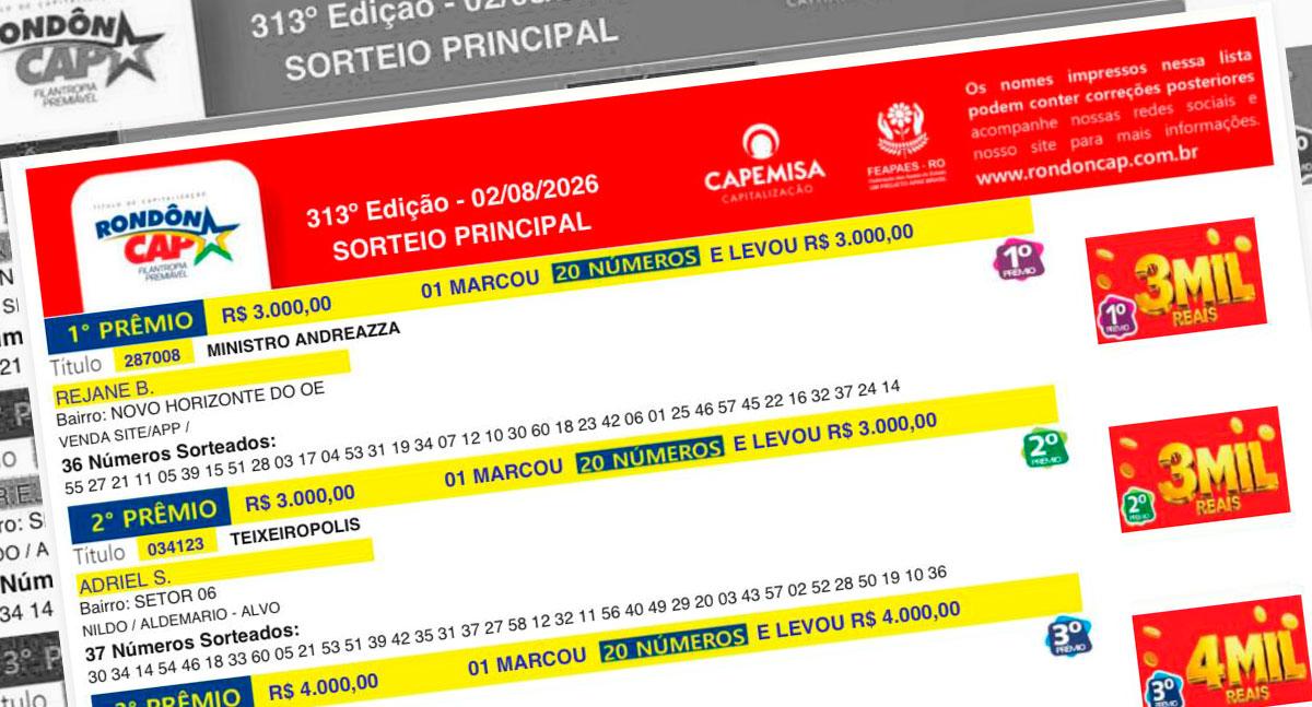 Sorteio do RondônCAP: confira todos os ganhadores da 313ª edição realizada neste domingo (2)