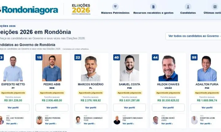 Conheça seu candidato, veja maiores patrimônios, recebimentos e gastos de campanha