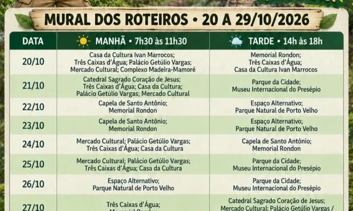Projeto Raízes do Norte abre inscrições para adolescentes conhecerem a história e os pontos turísticos de Porto Velho