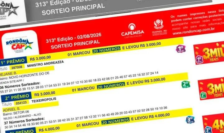Sorteio do RondônCAP: confira todos os ganhadores da 313ª edição realizada neste domingo (2)